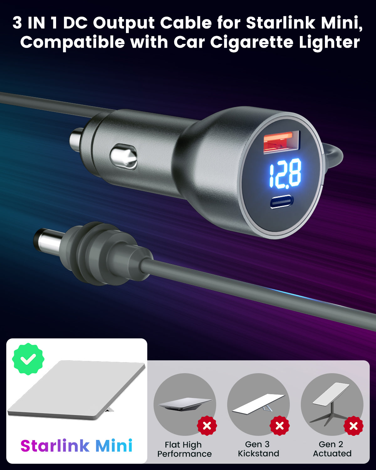 Mwin Car Adapter for Starlink Mini, Starlink Mini Cable 3 in 1 Accessories DC Car Charger, 12V-24V Cigarette Lighter Adapter with Digital Display, High Speed USB C/USB A 30W Ports, Ideal for Truck, R