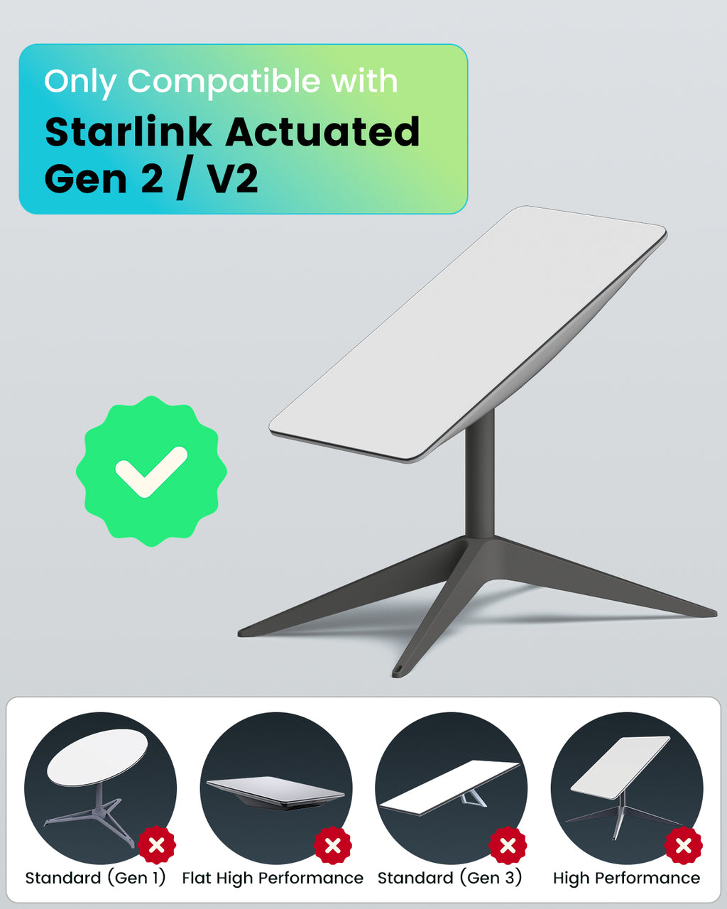 Mwin Starlink Ethernet Adapter for Gen 2 - Starlink Accessories for V2 Internet Kit Satellite, Powerline Ethernet Adapter Actuated Gen 2 for Wired External Network Fast & Stable Connection