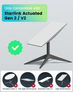 Mwin Starlink Ethernet Adapter for Gen 2 - Starlink Accessories for V2 Internet Kit Satellite, Powerline Ethernet Adapter Actuated Gen 2 for Wired External Network Fast & Stable Connection