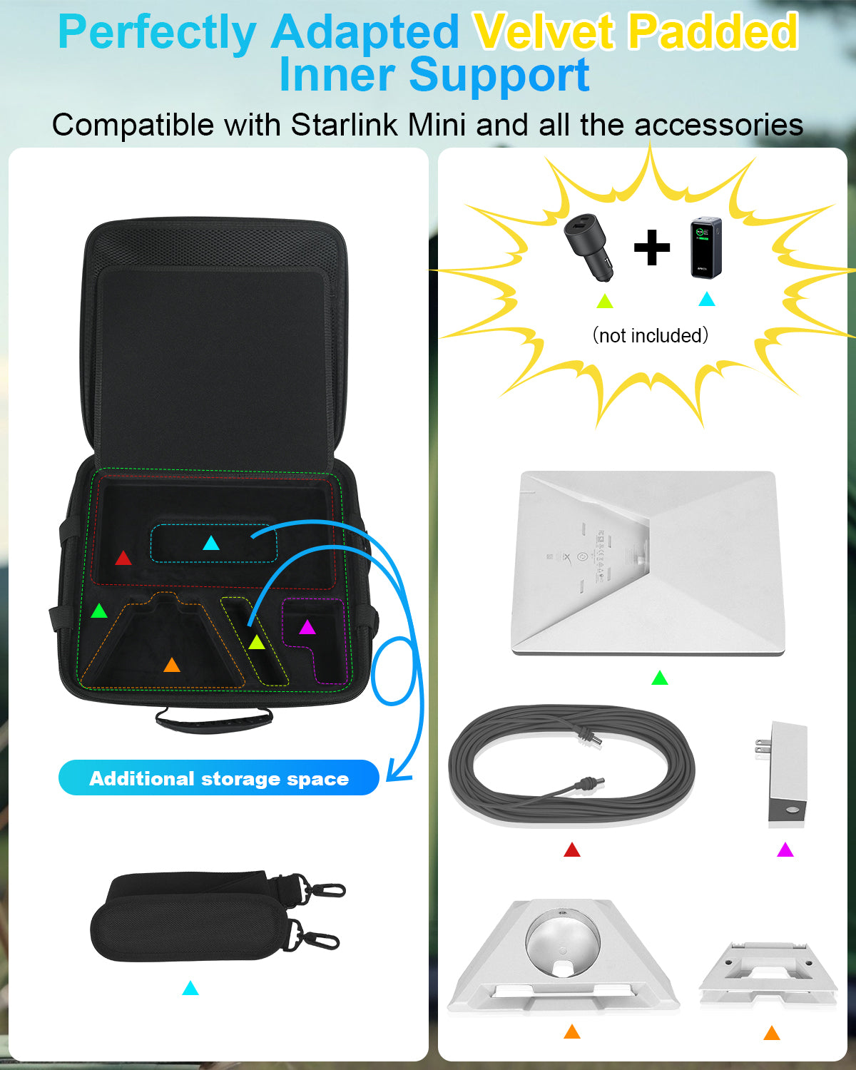 Mwin Starlink Mini Case - Lightweight Travel Carrying Star Link Mini Case,Splash-Resistant & Shockproof EVA Protective Cover with Shoulder Strap,Portable Hard Bag for Outdoor Travel & Camping,Black