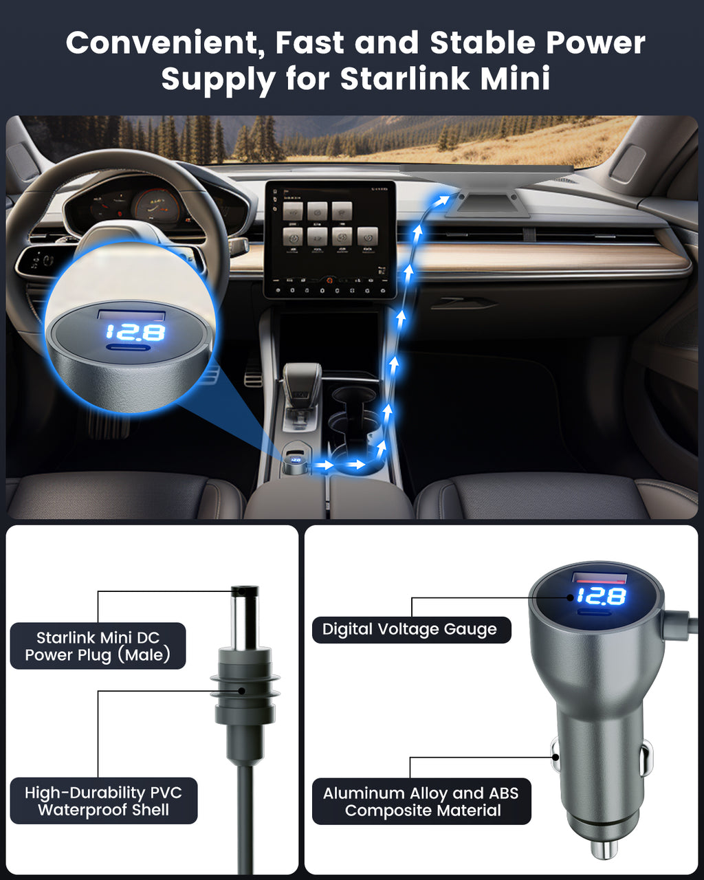 Mwin Car Adapter for Starlink Mini, Starlink Mini Cable 3 in 1 Accessories DC Car Charger, 12V-24V Cigarette Lighter Adapter with Digital Display, High Speed USB C/USB A 30W Ports, Ideal for Truck, R