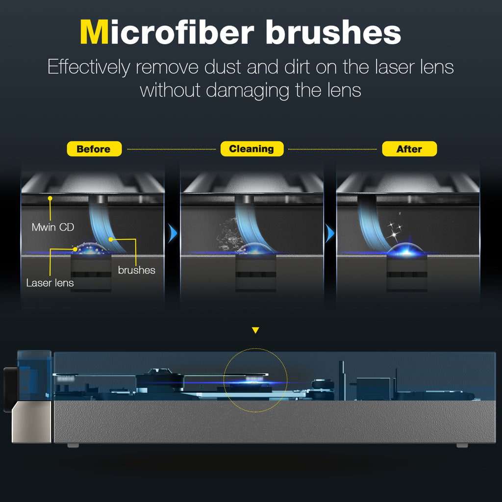 Mwin CD Laser Lens Cleaner Disc – Safe & Effective for CD DVD Players, Car & Home Player Lens Cleaning Set