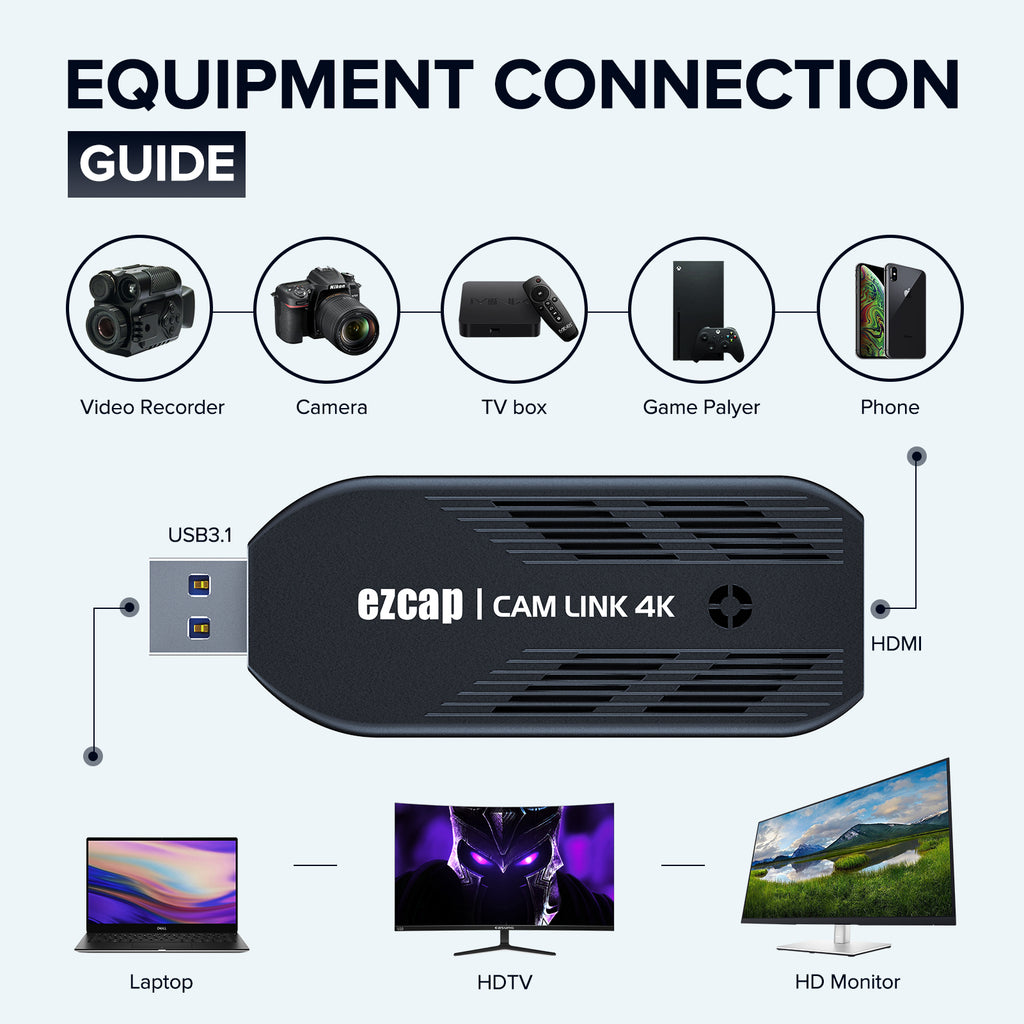 Mwin External Camera Capture Card, 4K30 Cam Link for Streaming Recording via DSLR Actioncam, Low-Latency for OBS Zoom Gaming on Windows