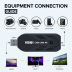 Mwin External Camera Capture Card, 4K30 Cam Link for Streaming Recording via DSLR Actioncam, Low-Latency for OBS Zoom Gaming on Windows