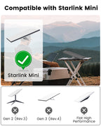 Mwin Protective Cover for Starlink Mini, Liquid Silicone Case with Comfortable Handle, Portable Scratch-Resistant Full Cover, Wavy Edge Design for Starlink Dish Mini Accessories (Gray)