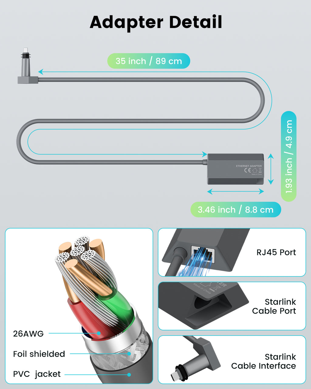 Mwin Starlink Ethernet Adapter for Gen 2 - Starlink Accessories for V2 Internet Kit Satellite, Powerline Ethernet Adapter Actuated Gen 2 for Wired External Network Fast & Stable Connection