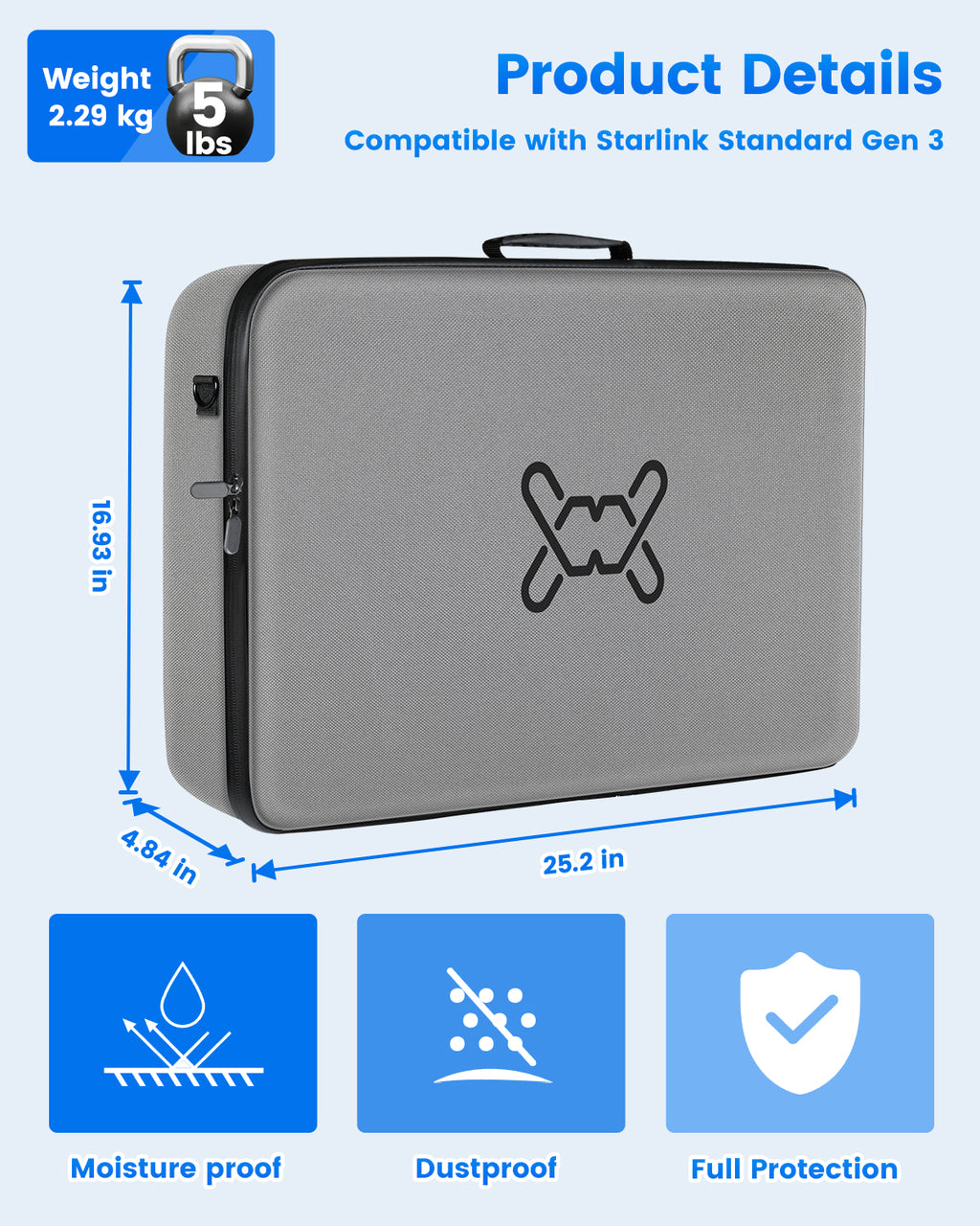 Mwin Carrying Case for Starlink Gen 3 - Starlink Accessories Shockproof Waterproof Bag for V3 Dish, Portable Travel Case, Ideal for RV Travel & Outdoor Use, Protects Your Starlink Gen 3 Kit