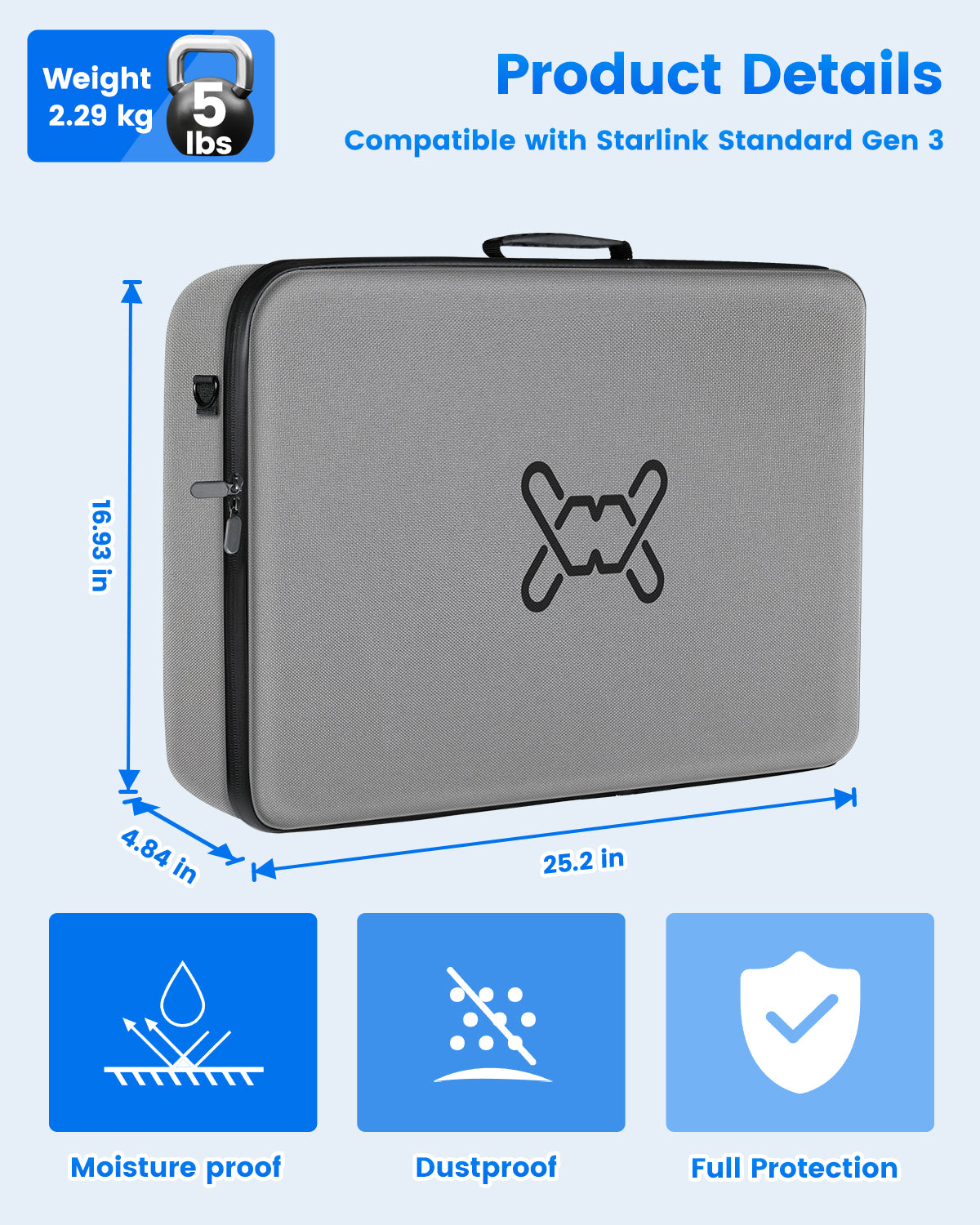 Mwin Carrying Case for Starlink Gen 3 - Starlink Accessories Shockproof Waterproof Bag for V3 Dish, Portable Travel Case, Ideal for RV Travel & Outdoor Use, Protects Your Starlink Gen 3 Kit