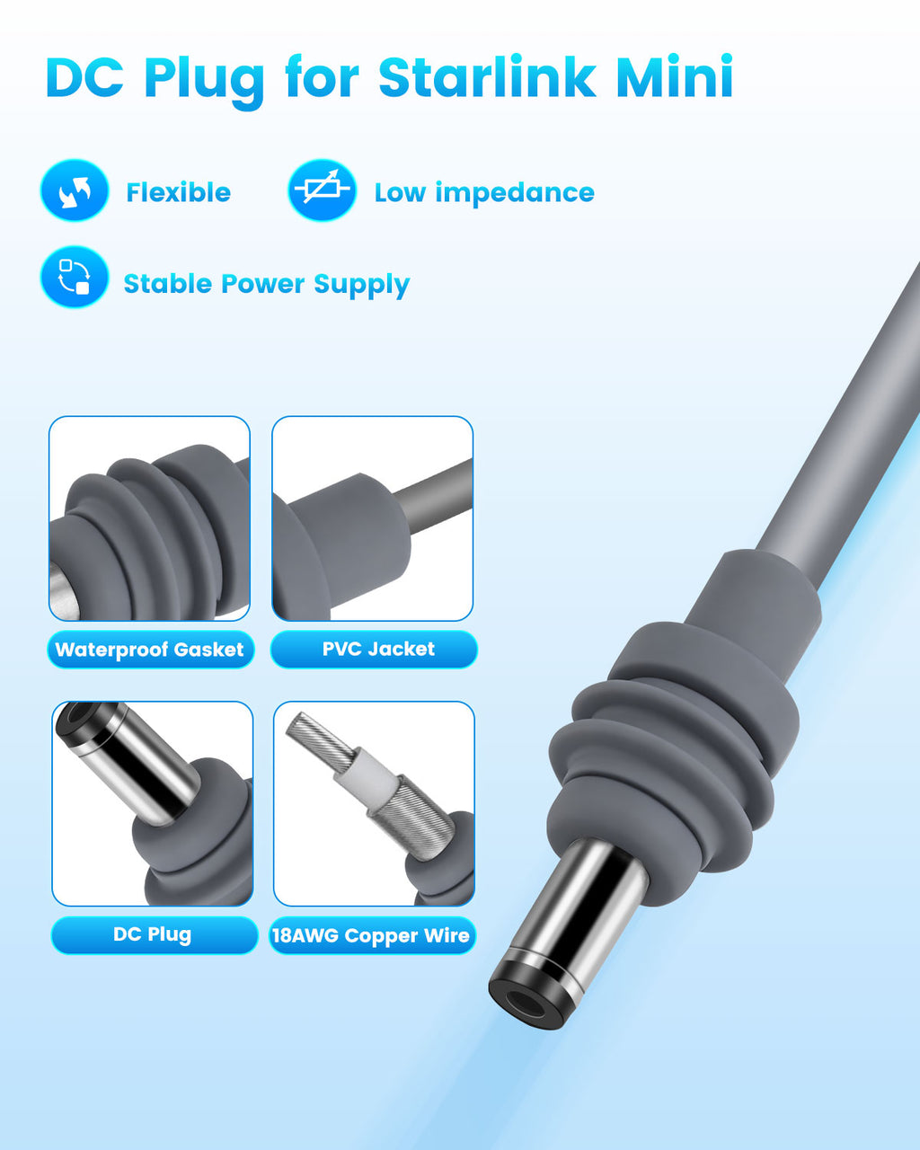 Mwin Adapter 12V Starlink Mini - Power Converter, 12V/24V DC Cable to 30V 3.5A, Waterproof Kit with Male Connector for Trucks and RVs