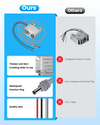 Mwin Adapter 12V Starlink Mini - Power Converter, 12V/24V DC Cable to 30V 3.5A, Waterproof Kit with Male Connector for Trucks and RVs